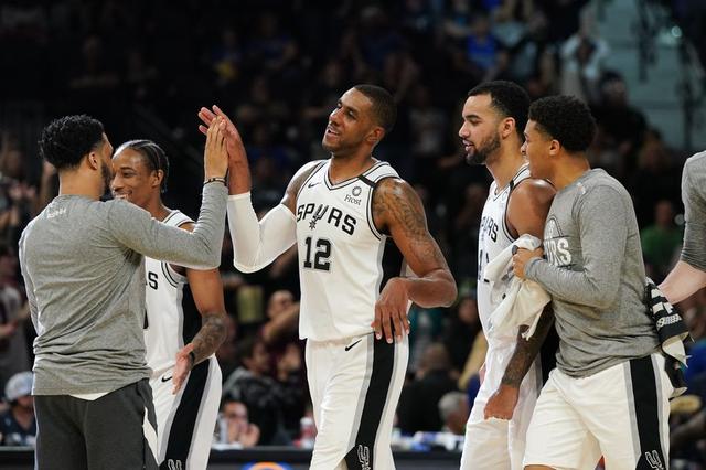 可控目标被 可控目标被